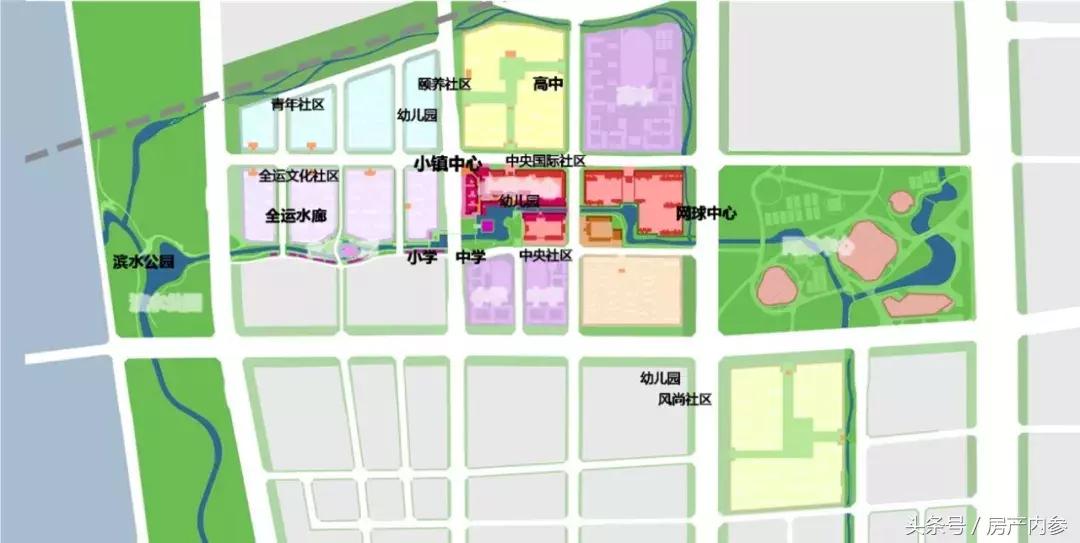 绿城全运村配套设施,绿城全运村卖点