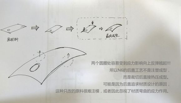 「手机精品」国产手机历史上，惊艳、完美的智能手机盘点