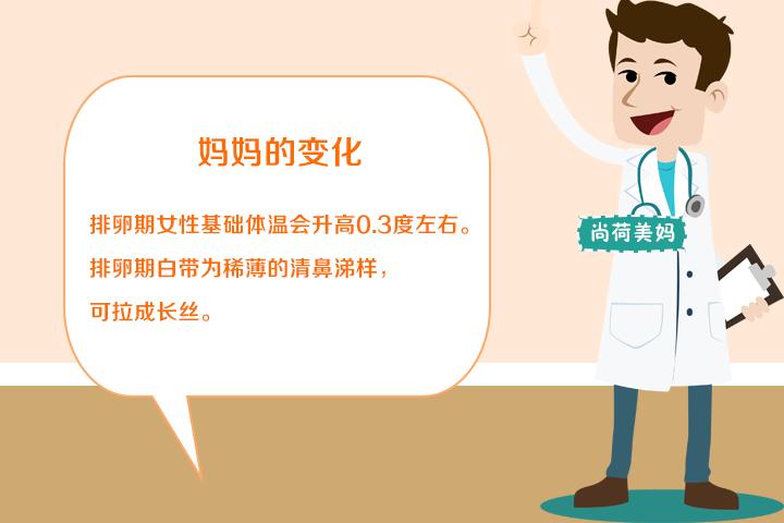 怀孕第二周，准妈妈们都在经历哪些变化？怎样提高受孕几率呢？
