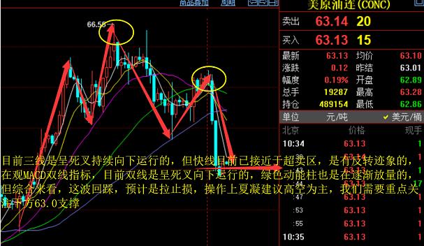 股票出现水漫金山形态是涨还是跌,股票出水芙蓉后市会怎么样走