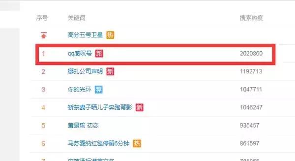 QQ感叹号事件始末,只想知道那些乱发信息的人坟头草多高了!