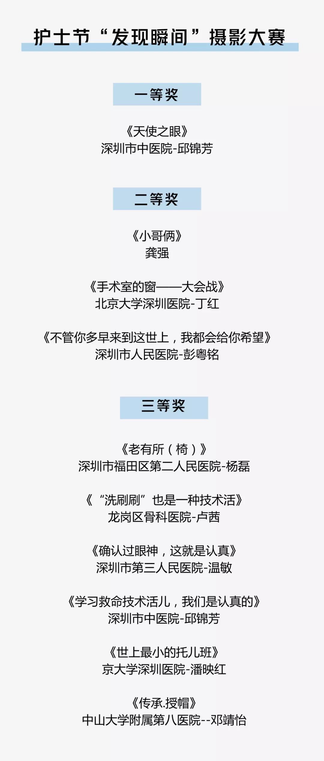 广东十大优秀护士,中国十大优秀护士
