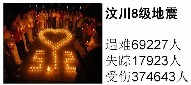 汶川地震十年了我们该怎么办,汶川地震十年后我们在路上