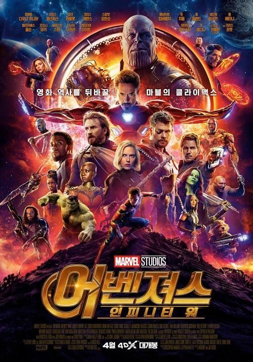 一口气带大家看完漫威时间线,漫威时间线观影顺序让你看懂漫威