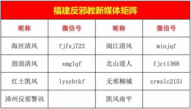 年底了，把这个发您家族群里！