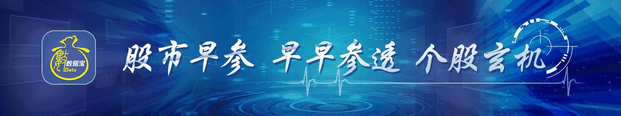 回顾牛市2014年股市行情,2014到2015年牛市详细复盘