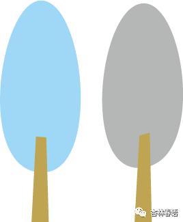 杏林微科普最新消息,杏林微科普急救知识