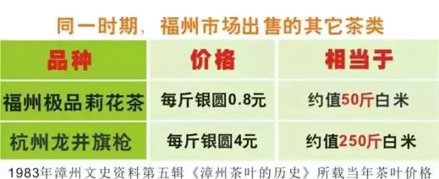 一次性茶叶回收,一次性茶叶讲解视频