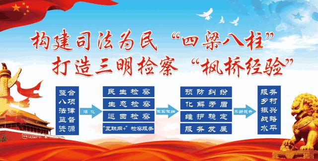 知乎检察官怎样抗诉,检察官抗诉案件庭审视频