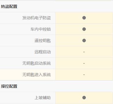 标致3008最致命的5大缺点,标致3008驾驶感受
