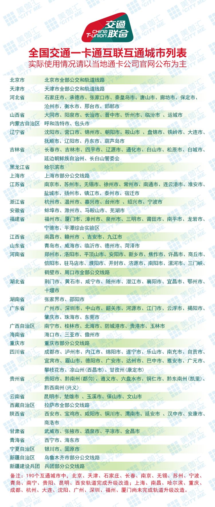 天津人注意!你手中的这张卡功能又强大了!