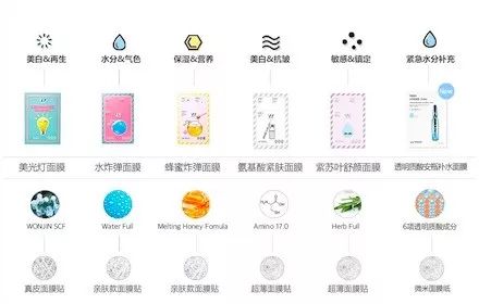 看了小红书感觉自己又行了,看完小红书