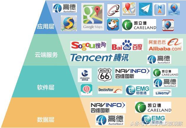 你对我们企业知道多少,你对我们公司了解多少