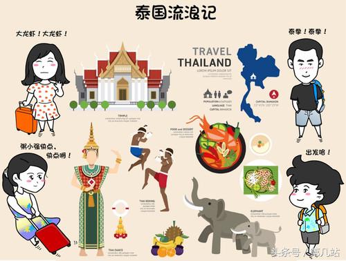 旅行社泰国旅游骗局,泰国旅游旅行团欺诈