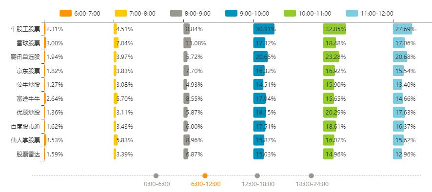 比较好的证券app有哪些,第三方赚钱软件
