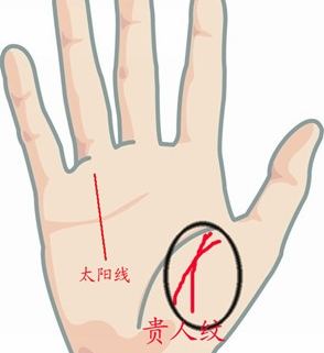 女性右手十字纹和通天纹,五条手纹的命运