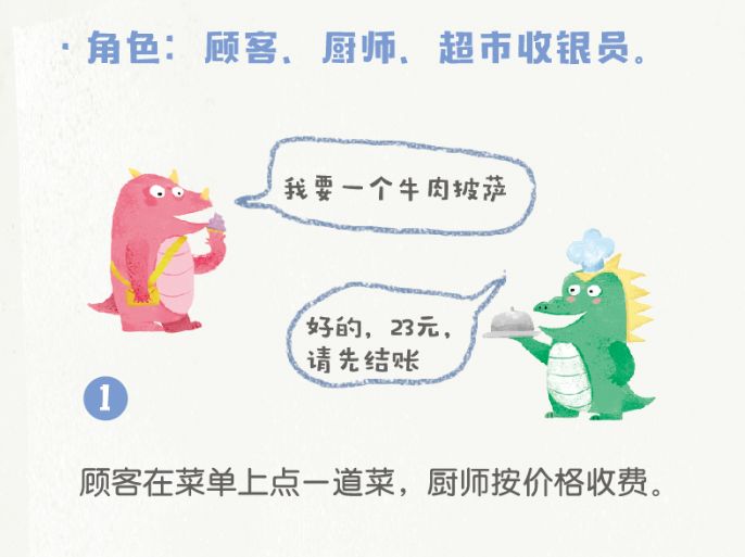 能锻炼儿童记忆的益智玩具黑科技,让孩子提高专注力的硬纸板玩具