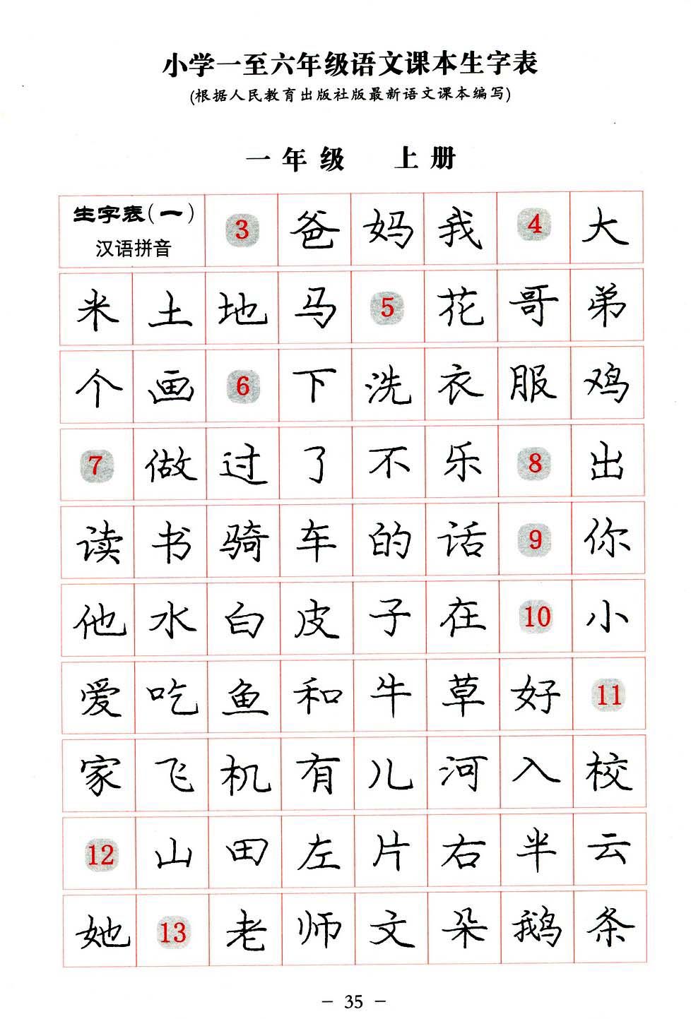 庞中华硬笔楷书系列字帖,庞中华硬笔楷书入门字帖