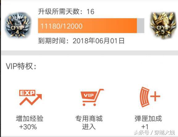 解除了VIP等级限制你会再次续费嘛?