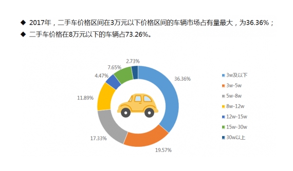 2012款polo手自一体二手车多少钱,大众polo二手车1.4和1.6哪个好