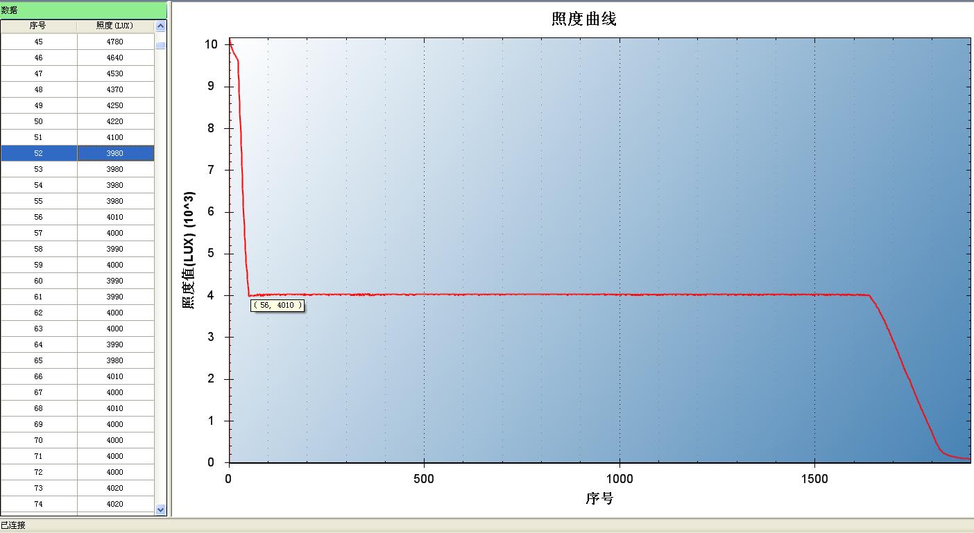 全能小怪-NITECOREMT21C使用体验
