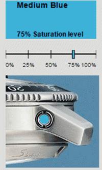 军表的典范——SinnU1