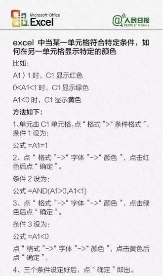 excel的最全算法，计算公式在这哦！