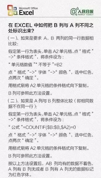 excel的最全算法，计算公式在这哦！