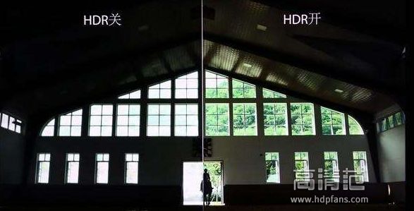 显示器开hdr和不开hdr,游戏开hdr和不开hdr对比