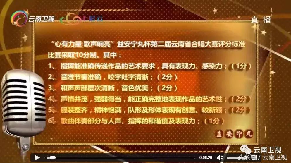 云南卫视/益安宁丸杯第二届云南省合唱大赛，曲靖海选第一站赛况