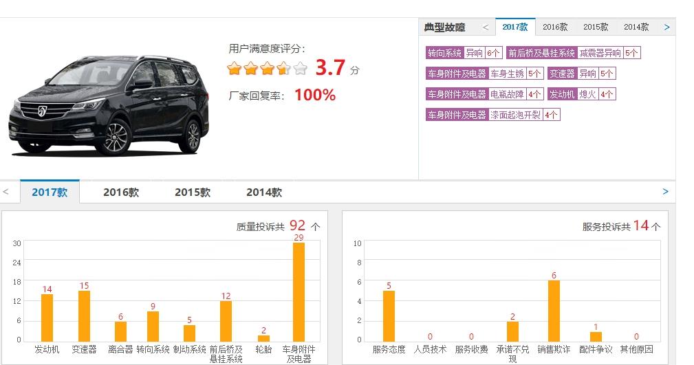 宝骏730车噪,宝骏730高速发动机噪音大怎么办