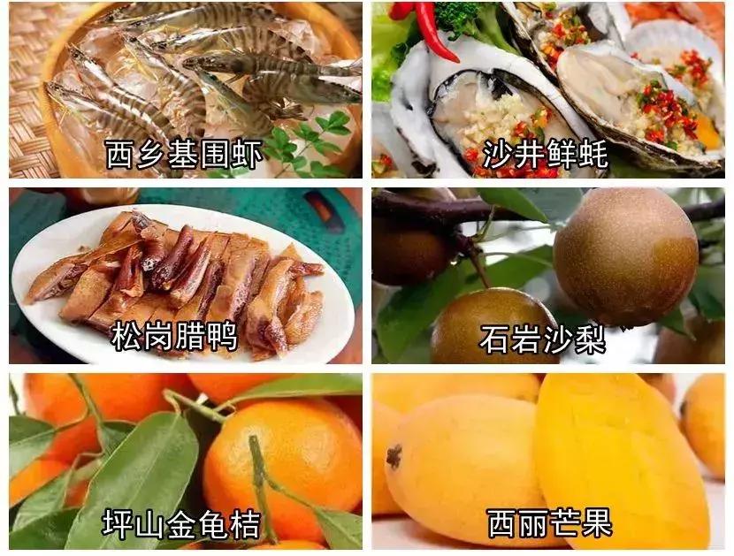 今天深圳有什么新的消息吗,今天深圳市新消息