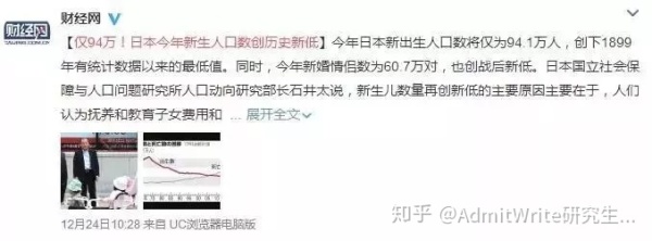 日本公布“处女率”!年轻人,这样不行啊……