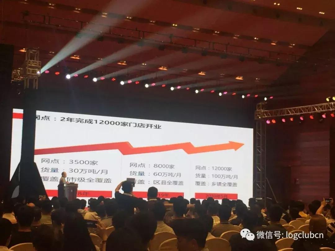 加盟顺心捷达需要什么条件,顺心捷达发布最新加盟政策