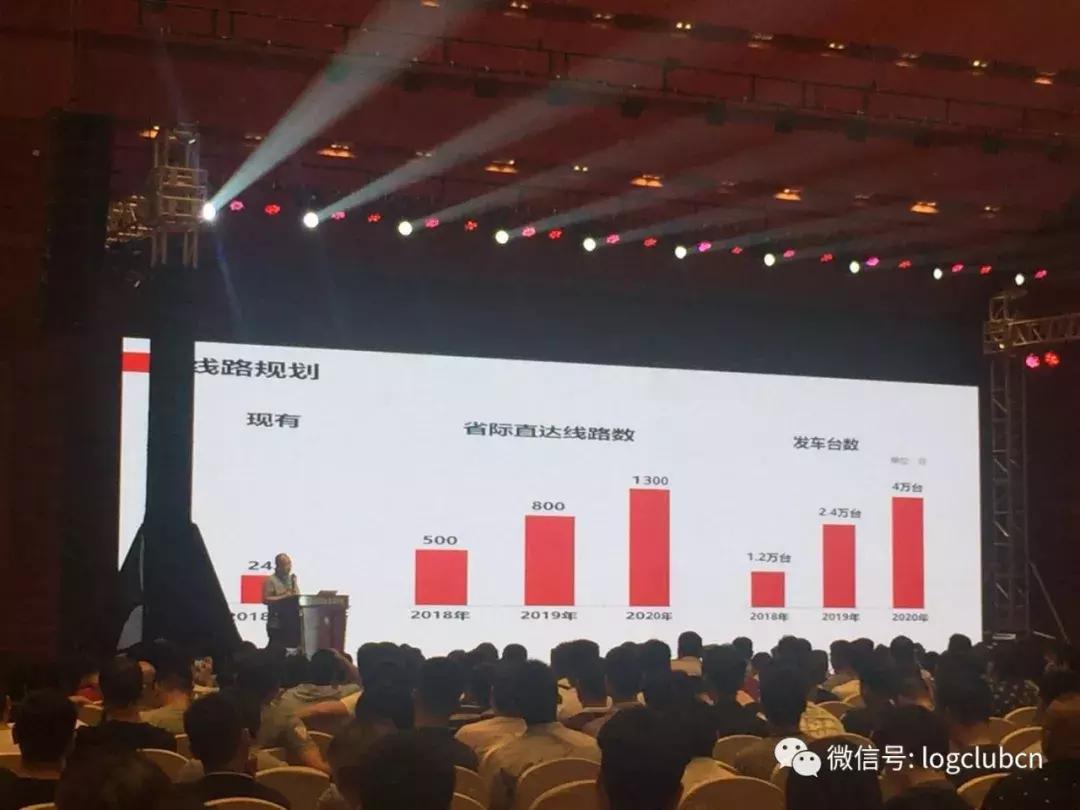 加盟顺心捷达需要什么条件,顺心捷达发布最新加盟政策