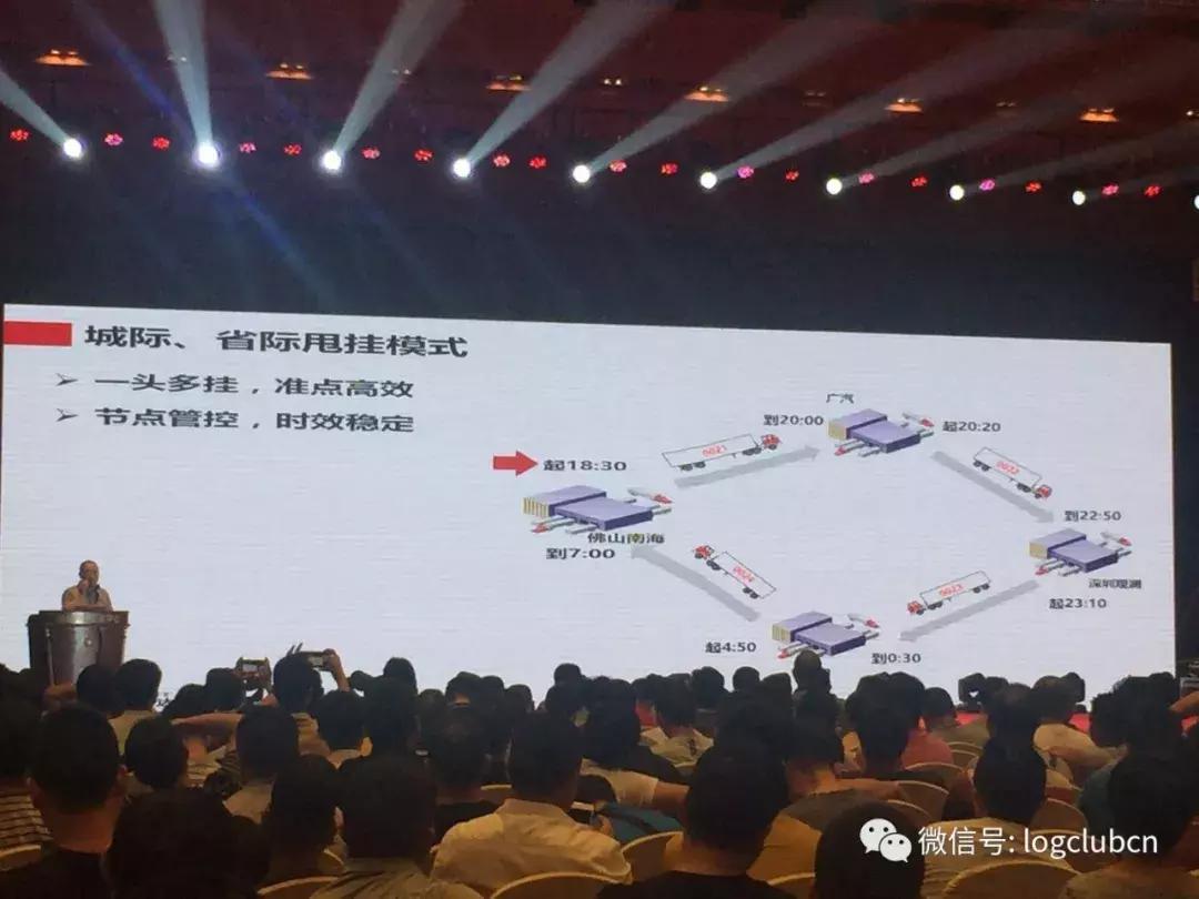 加盟顺心捷达需要什么条件,顺心捷达发布最新加盟政策