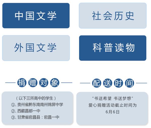 慈善1+1！你在专属页面购书捐赠，指定学校可获额外好书