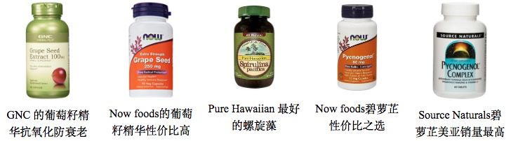 留学生回来送什么最好,留学生回国后一定要买的东西