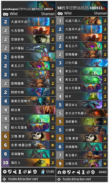 炉石传说最新版本卡组推荐标准,炉石传说新赛季标准卡组推荐