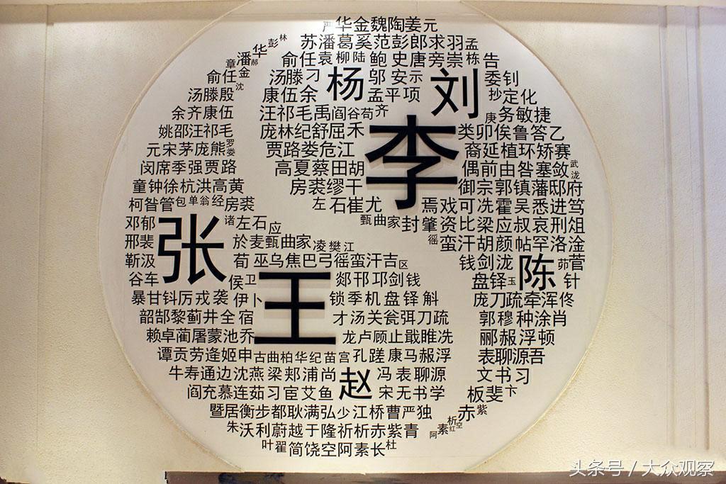 姓氏大盘点,最全姓氏列表