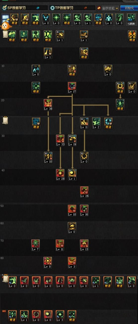 地下城与勇士起源连击怎么使用,地下城与勇士起源怎么卡骨戒