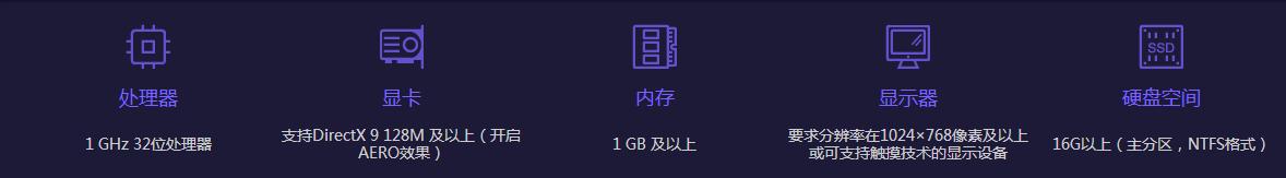 如何载入windows系统,windows原版镜像网站