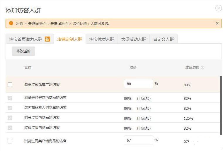 淘宝店铺如何不通过直通车引流,淘宝直通车降低ppc最有效的方式