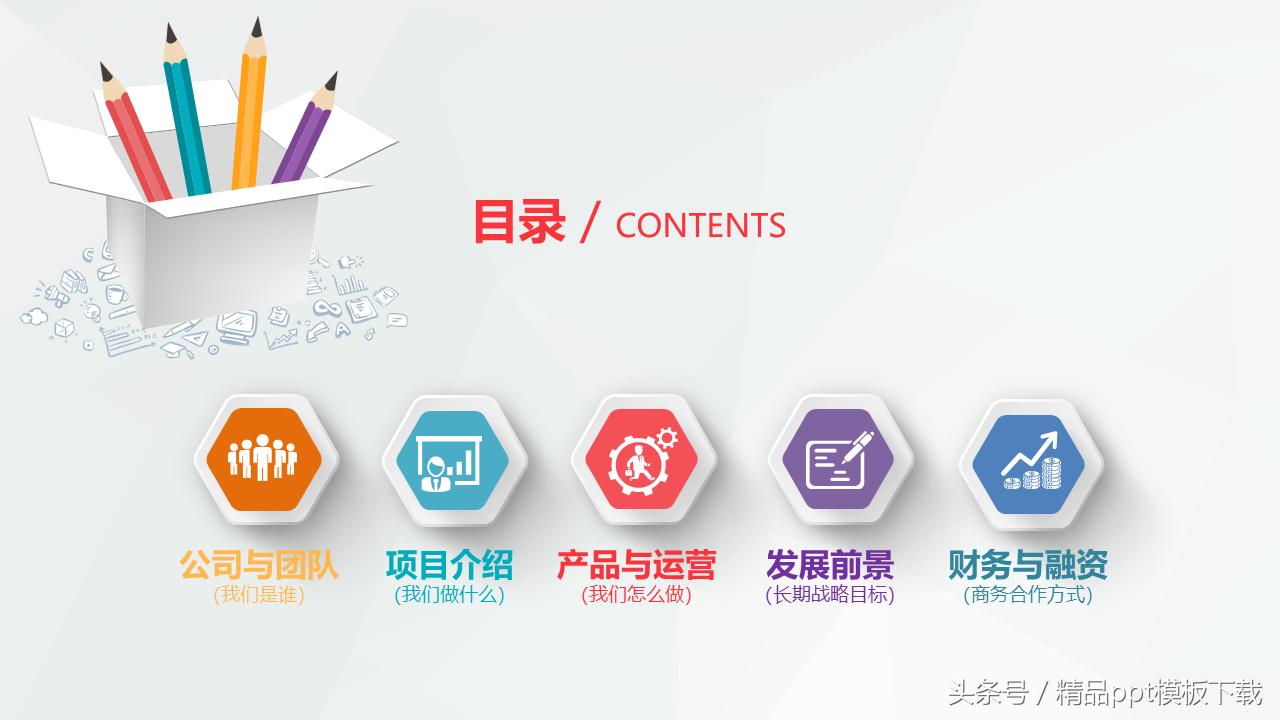 鍒涗笟璁″垝涔﹀晢涓氭ā寮弍pt妯℃澘,鏃呮父鍒涗笟椤圭洰璁″垝涔pt