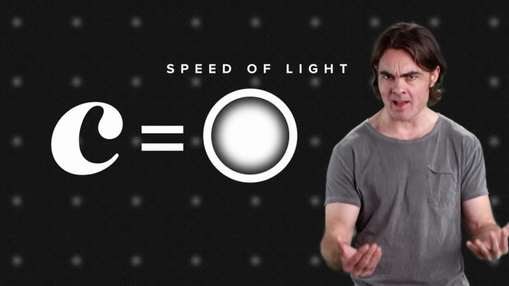 光速是光粒子的速度么,光速的光是什么