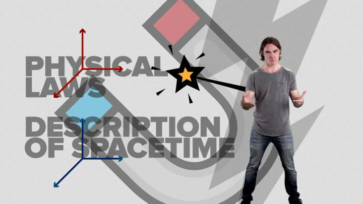 光速是光粒子的速度么,光速的光是什么