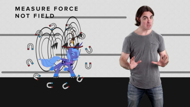 光速是光粒子的速度么,光速的光是什么