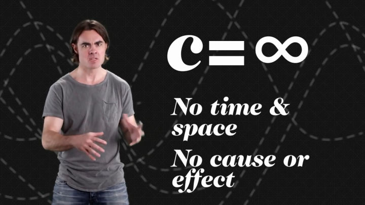 光速是光粒子的速度么,光速的光是什么