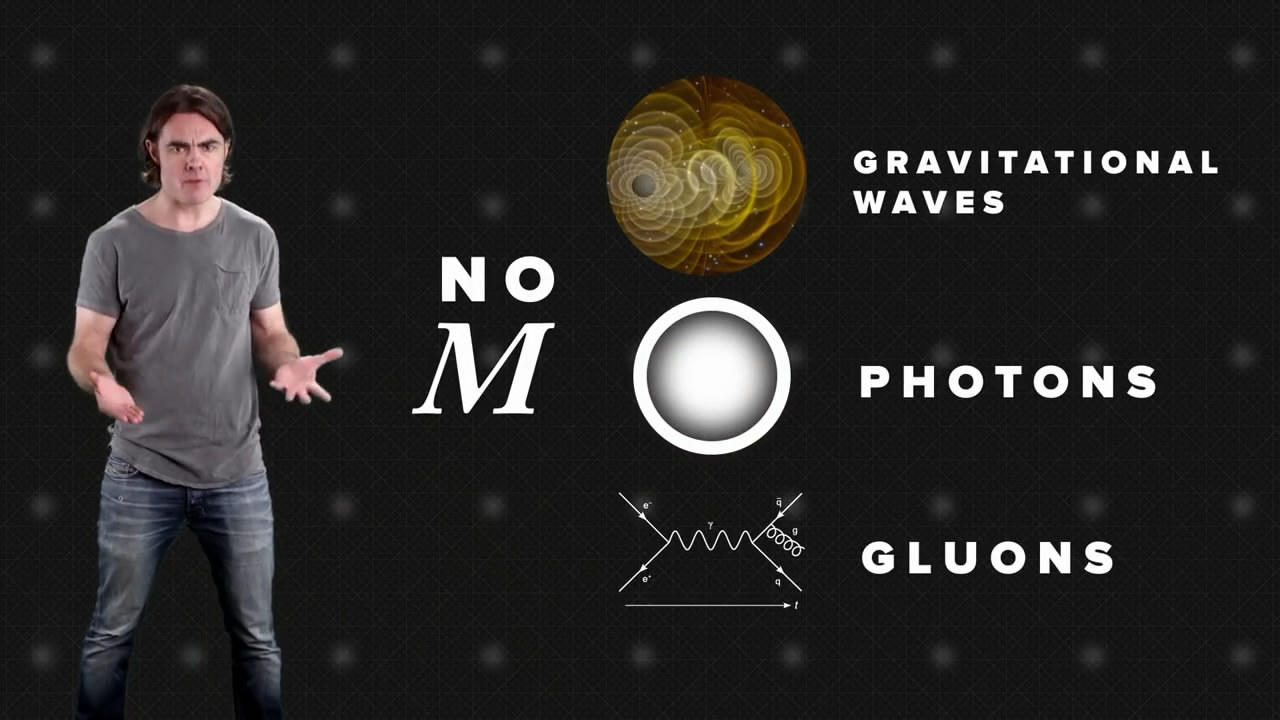 光速是光粒子的速度么,光速的光是什么