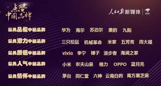 九牧、恒洁、惠达、箭牌、苏泊尔、老板、华帝等厨卫品牌又做大事